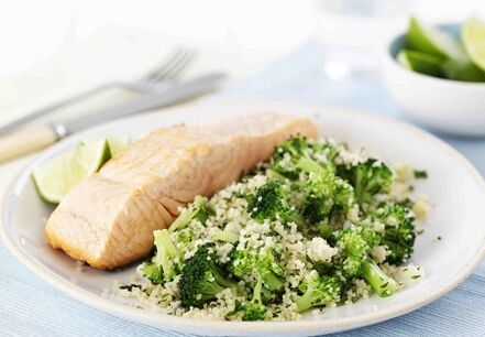Dyukanova diet