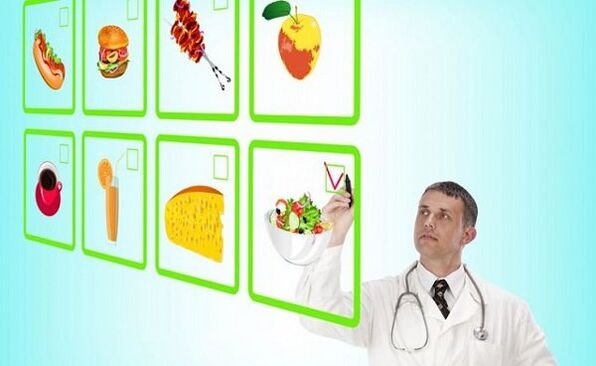 Creating a menu for exacerbations